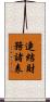 連結財務諸表 Scroll