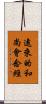 遠來的和尚會念經 Scroll