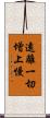 遠離一切增上慢 Scroll