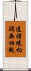 遣諸境相顯無相觀 Scroll