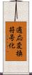 適応変換符号化 Scroll