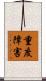 重度障害 Scroll