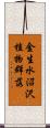 金生水沼沢植物群落 Scroll
