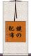 鍵の配布 Scroll