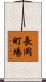 長岡町場 Scroll