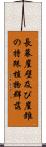 長幕崖壁及び崖錐の特殊植物群落 Scroll