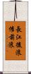 長江後浪催前浪 Scroll