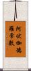 阿伏伽德羅常數 Scroll