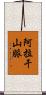 阿拉干山脈 Scroll