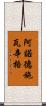 阿諾德·施瓦辛格 Scroll