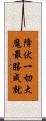 降伏一切大魔最勝成就 Scroll