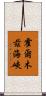 霍爾木茲海峽 Scroll