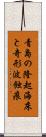 青島の隆起海床と奇形波蝕痕 Scroll
