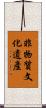 非物質文化遺產 Scroll