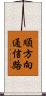 順方向通信路 Scroll
