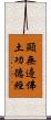 顯無邊佛土功德經 Scroll