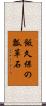 飯久保の瓢箪石 Scroll