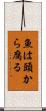 魚は頭から腐る Scroll