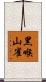黑喉山雀 Scroll
