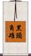 黑頭角雉 Scroll