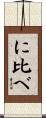 に比べ Scroll