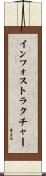 インフォ・ストラクチャー Scroll