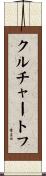 クルチャートフ Scroll