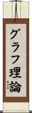 グラフ理論 Scroll