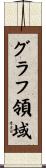 グラフ領域 Scroll