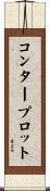 コンタープロット Scroll
