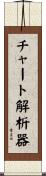 チャート解析器 Scroll