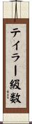 テイラー級数 Scroll
