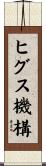 ヒグス機構 Scroll