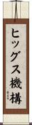 ヒッグス機構 Scroll
