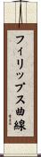 フィリップス曲線 Scroll