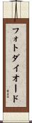 フォトダイオード Scroll