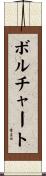 Borchardt Scroll