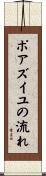 ポアズイユの流れ Scroll