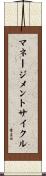 マネージメントサイクル Scroll
