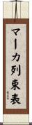 マーカ列束表 Scroll