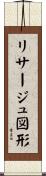 リサージュ図形 Scroll