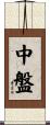 中盤 Scroll