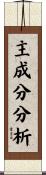 主成分分析 Scroll