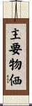 主要物価 Scroll