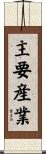 主要産業 Scroll