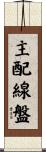 主配線盤 Scroll
