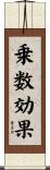 乗数効果 Scroll