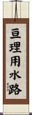 亘理用水路 Scroll