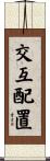 交互配置 Scroll