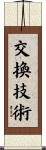 交換技術 Scroll